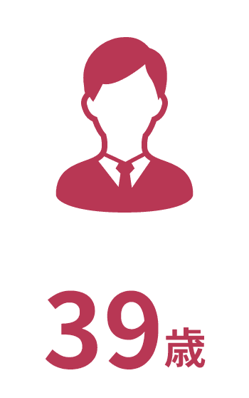 平均年齢は39歳です。